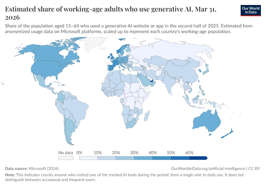 A thumbnail of the "Estimated share of working-age adults who use generative AI" chart