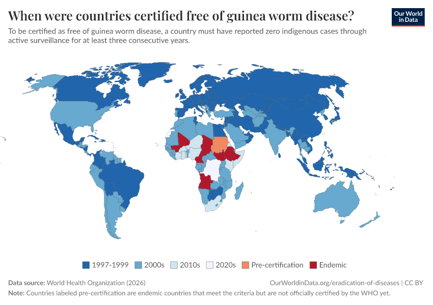 A thumbnail of the "When were countries certified free of guinea worm disease?" chart